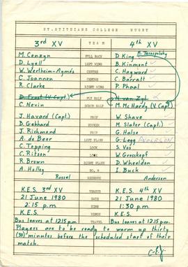 1980 BC Rugby team lists: 3rd XV and 4th XV vs KES, 21st June, 1980