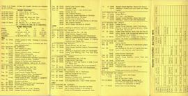 1979 BC Calendar Term 2: back