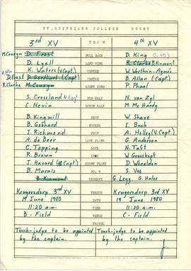 1980 BC Rugby team lists: 3rd XV and 4th XV vs Krugersdorp 19th June, 1980
