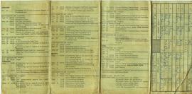1978 BC Calendar Term 1 Calendar: back