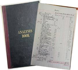 1942 - 1947 CHL Financial ledger (Analysis book)