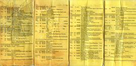 1977 BC Calendar Term 1 Calendar after restoration: back