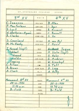 1980 BC Rugby team lists: 3rd XV and 4th XV vs Monument 28th June, 1980